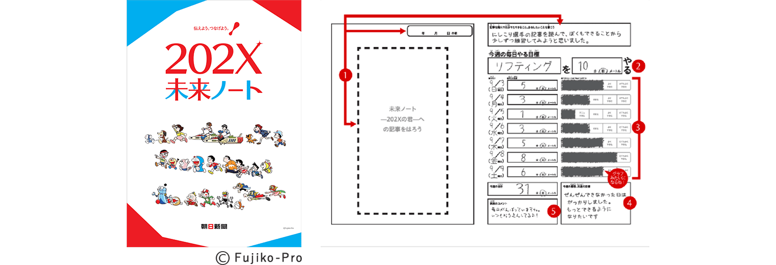 写真 スクラップブック